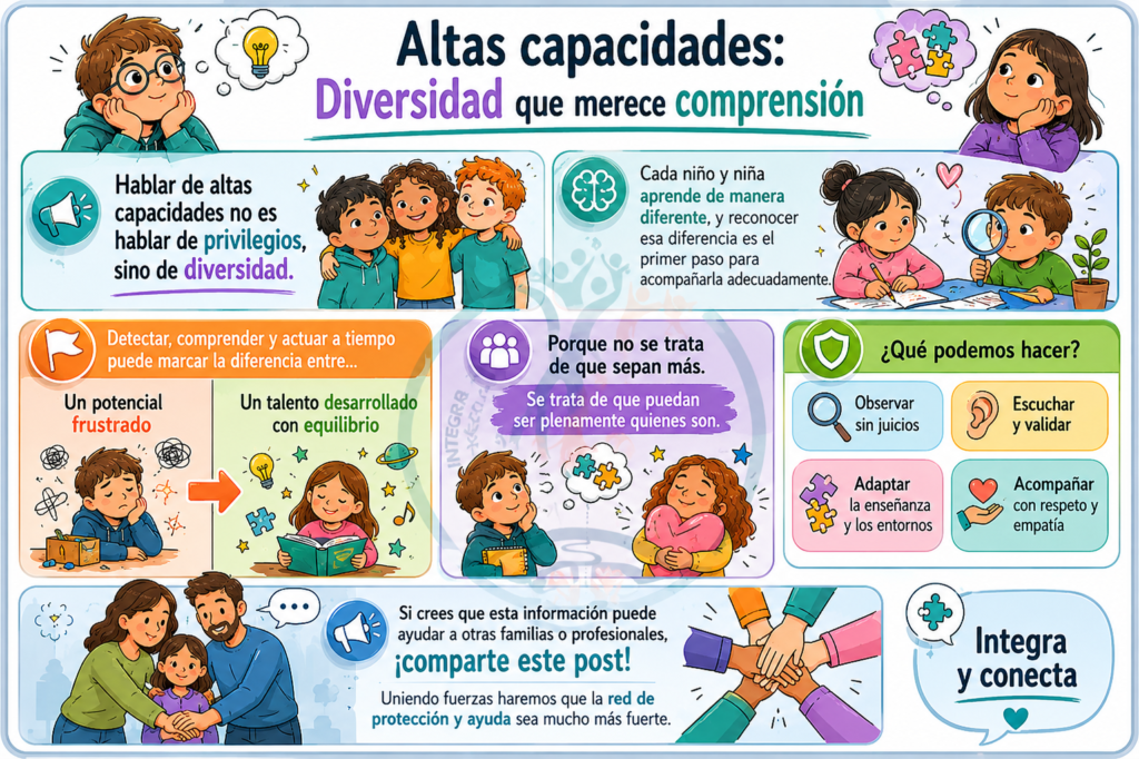 altas capacidades